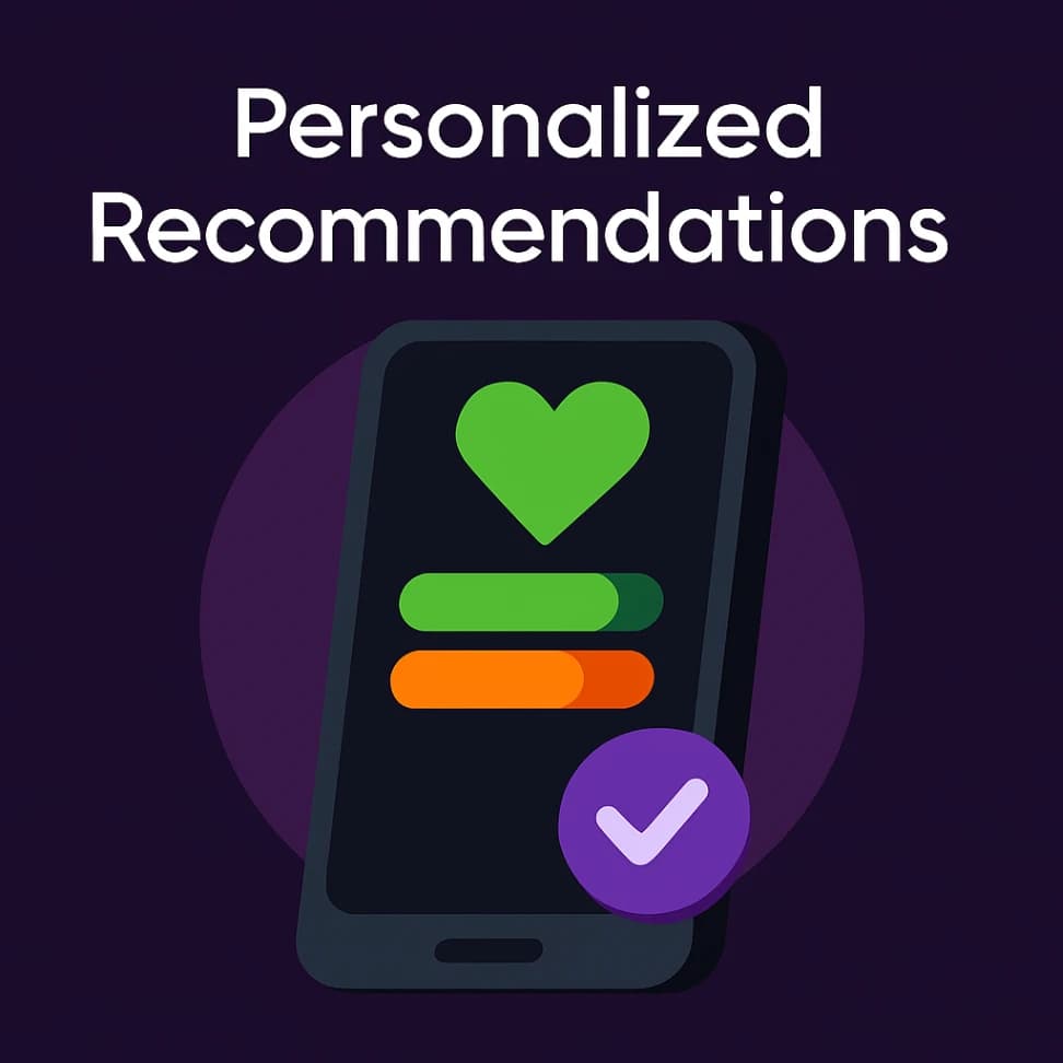 Personalized Recommendations